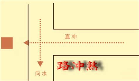 弓煞|风水常见的路冲煞、反弓煞、剪刀煞的危害及化解方法